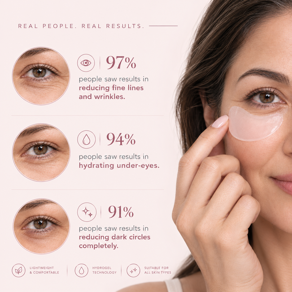 Korean Micro-needling Eye Patches