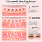 Korean Micro-needling Eye Patches